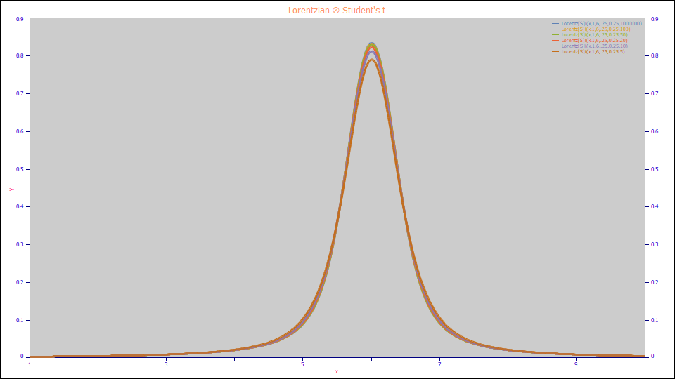 v5_Spectroscopy_Lorentz[S]i.png